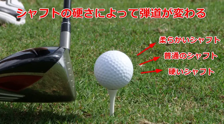 初心者向けゴルフクラブセットおすすめ13選【中古・安いセット選抜 